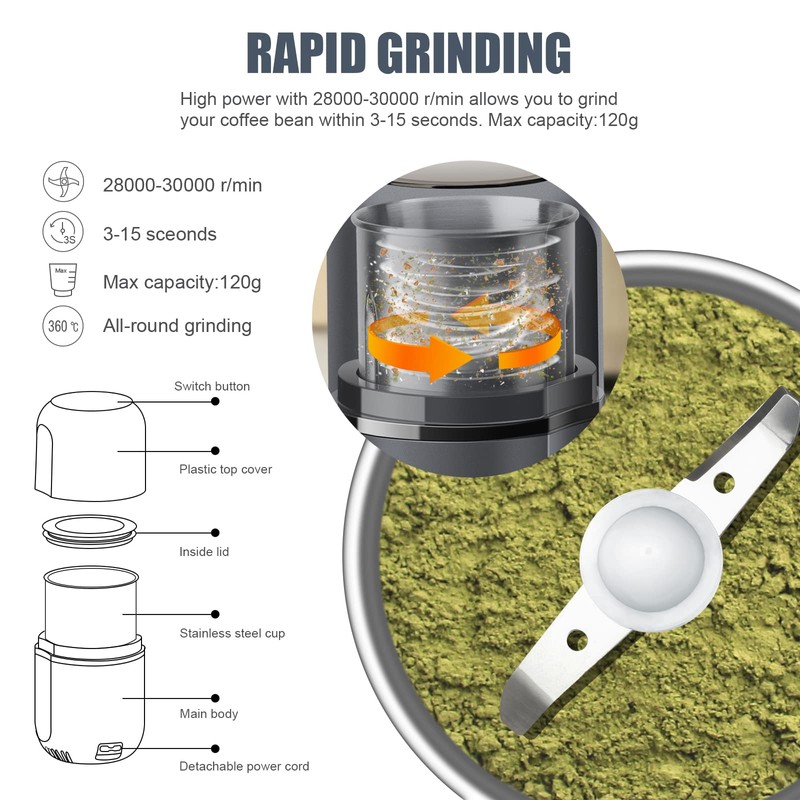 COOL KNIGHT Herb Grinder [large capacity/fast/Electric ]-Spice Herb Coffee Grinder