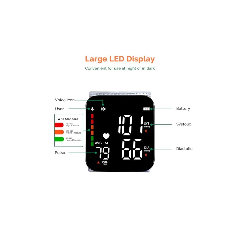 Greetmed Tensiómetro Automático Para Muñeca, Con Pantalla Led Digital, Con