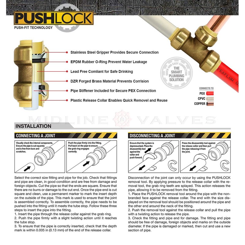 Pushlock UPSE12 Plug End Cap Pipe Fitting Push to Connect