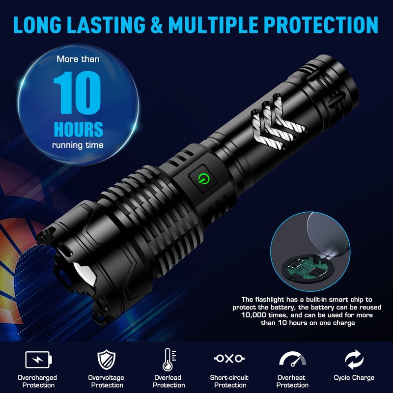 Sinvimes Rechargeable Flashlights High Lumens, XHP160.8 Powerful Tactical Flashlight with