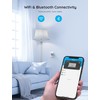 Govee Smart Plug 15A, WiFi Bluetooth Outlets 2 Pack Work