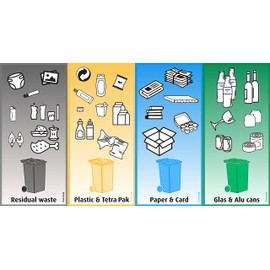 immi Set of 4 Waste Separation Stickers (1 of Each Design) for Wheelie Bin Total 56 x 29.7 cm