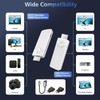 Wireless HDMI Transmitter and Receiver, Plug & Play, HDMI Transmitter