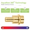 ORIANSE 10 Pack 3/4 Inch Press x 3/4" PEX Adapter