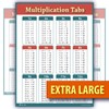 XXL Learning Multiplication table red tabs chart fully LAMINATED poster
