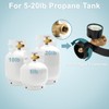 SHINESTAR Upgraded Propane Tank Gauge for 5-20 lb Propane Tank