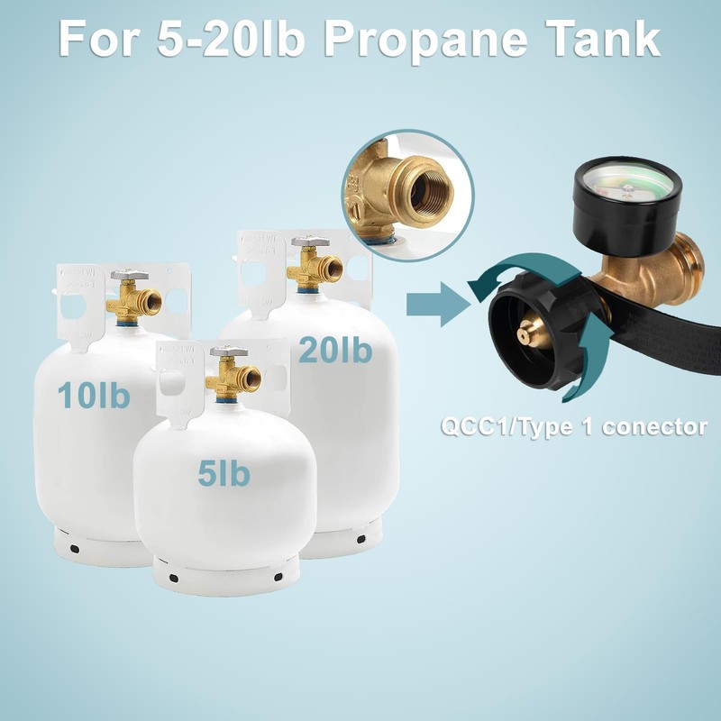 SHINESTAR Upgraded Propane Tank Gauge for 5-20 lb Propane Tank