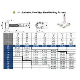 Pack of 20 Self-Drilling Stainless Steel Screws Bolts with Hex Head, Self-Tapping for Corrugated Metal, PVC Roof Panels, Cladding, Wire Ducts (No.12(5.5mm) x 70mm)