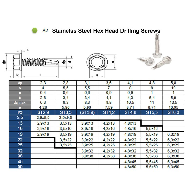 Pack of 20 Self-Drilling Stainless Steel Screws Bolts with Hex