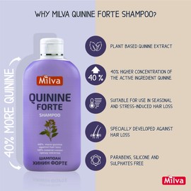Milva Chinin Shampoo, Stimulates the Growth of Healthy, Strong Hair | Higher Concentration, Treatments Against Hair Loss for Men and Women | Hair Growth Shampoo 200 ml, Restores Nourishes Hair Roots and Scalp