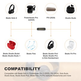 Arzweyk Type C Charger Charging Cable Cord Compatible with Beats Solo 4, Powerbeats Pro 2, Pill 2024, Solo Buds, Studio Pro, Studio Buds +, Flex, Fit Pro Bluetooth Earbuds Headphones Speaker, 5FT