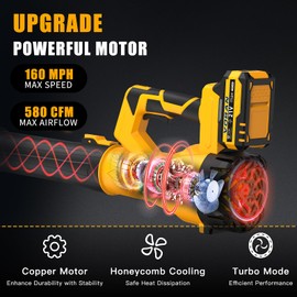 Cordless Leaf Blower 21 V Electric Blower with 2 Rechargeable 4.0 Ah Batteries and Fast Charger, 160 MPH/ 580 CFM, 6 Variable Speed Modes Lightweight & Handheld Leaf Cleaner Suitable for Lawn Care