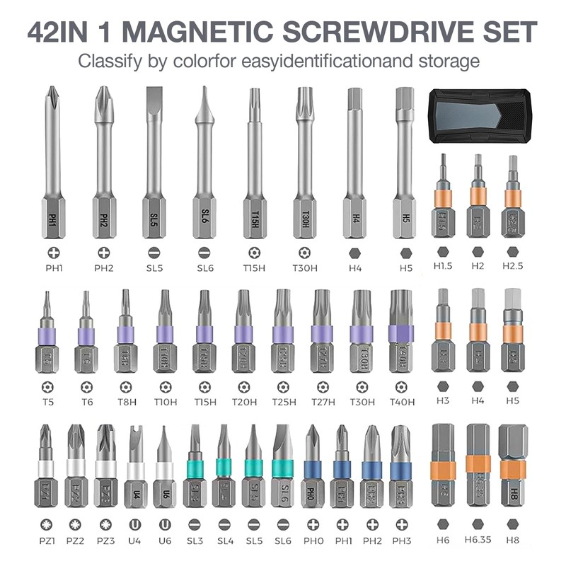 Magnetic Ratchet Screwdriver Set (43-in-1), Multi-Function DIY Mini Ratchet Screwdriver