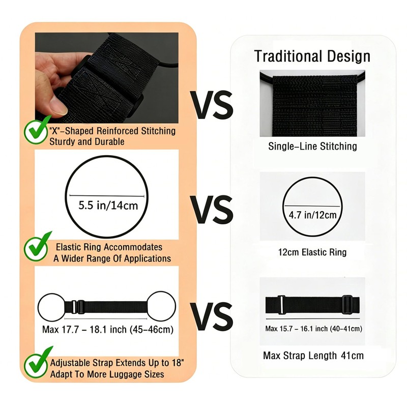SpassLeben Luggage Straps for Suitcases, Extended Adjustable Luggage Connector Straps,