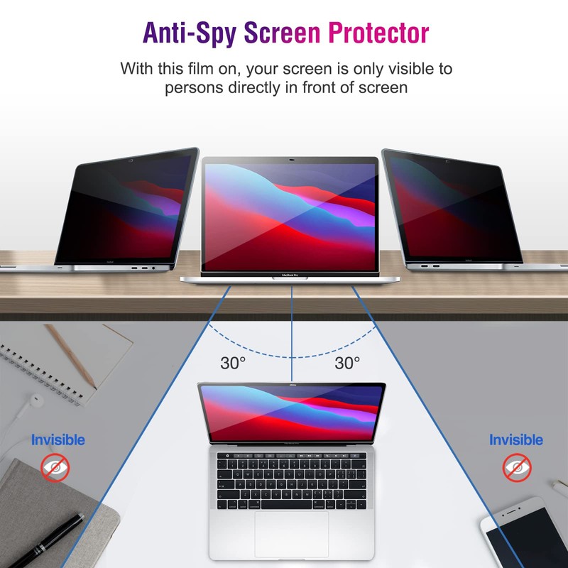 ProCase Privacy Screen Protector, Anti-Spy Tempered Glass Tinted Screen Film