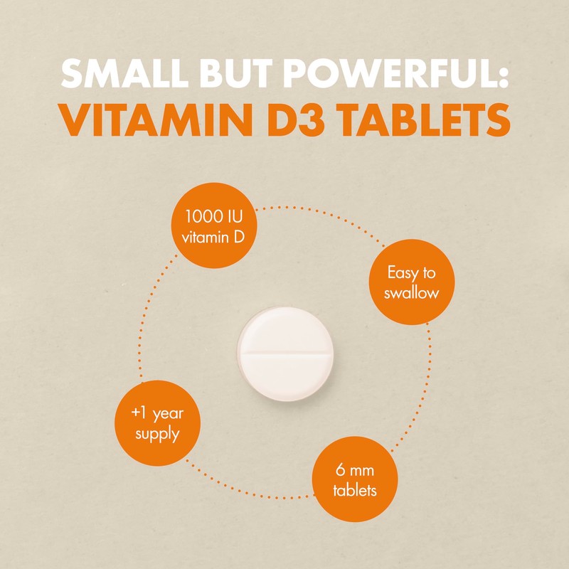 Vitamin D 1000iu - 1+ Year Supply - High Strength