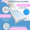 Ehucon Positioning Bed Pad with Handles,53”×30”Waterproof Transfer Mattress for Transferring/Turning/Lifting/Repositioning