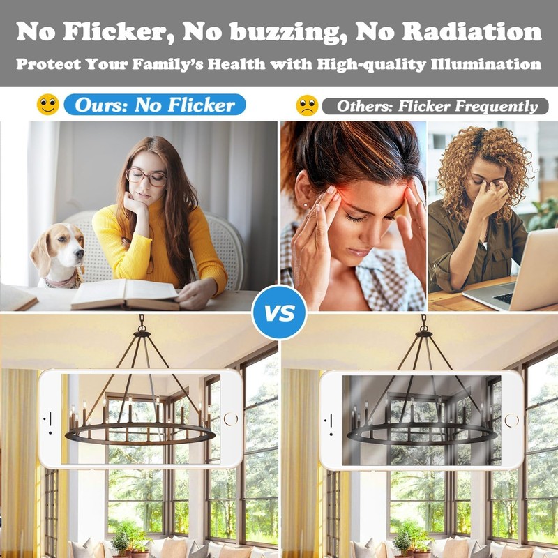 E12 LED Light Bulbs 40 Watt Equivalent, 4W Candelabra Dimmable