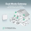 ECOBAY Dual Mode Gateway: Bluetooth and Zigbee for Smart Radiator