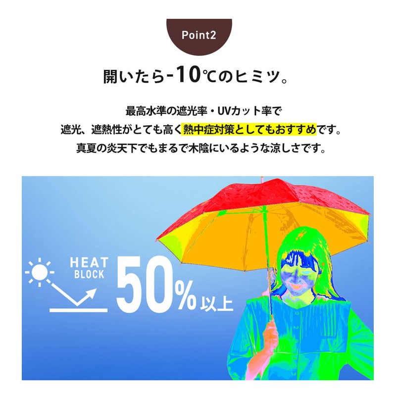 JIS Certified Folding Parasol, Lightweight, Completely Blackout, Heat Blocking, UV