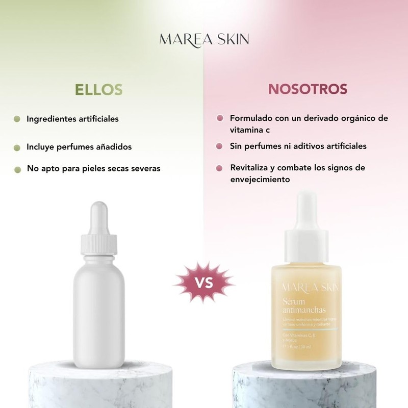 Sérum Antimanchas Con Péptidos y Vitamina C | 100% Ingredientes