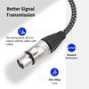 DETAME 15FT 3-Pin XLR Female to Female Microphone Cable,XLR Female