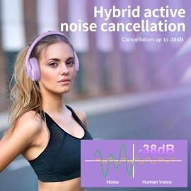 FIO MOTUS Noise Cancelling Headphones: Wireless Over Ear Bluetooth Headphones with 130H Playtime - Hi-Res Sound Custom EQ via App Deep Bass Comfort Fit Ear Cups for Travel Home Office