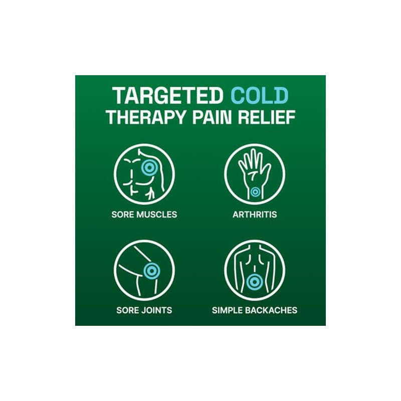 Biofreeze Menthol Spray 3 FL OZ Colorless Aerosol Spray Associated