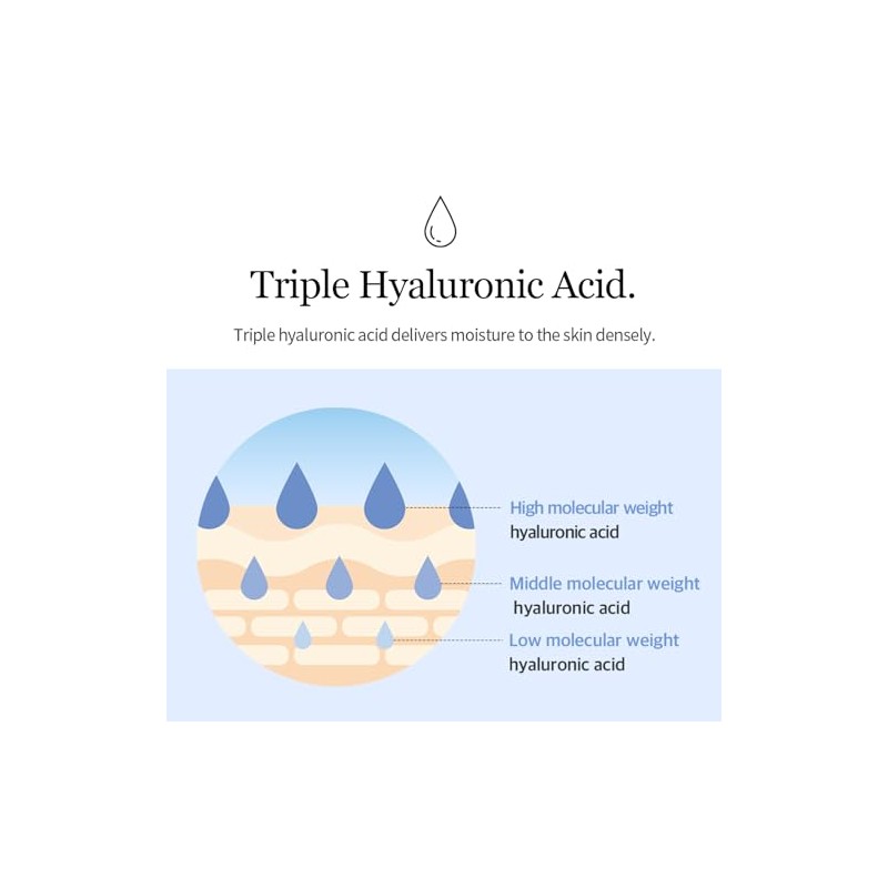 Glacier Water Hyaluronic Acid Serum - Sérum para Piel Seca,