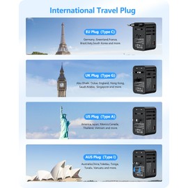 LENCENT 75W Universal Travel Adapter, GaN International Fast Charger with 3 PD3.0 Type C+2 QC USB A, Worldwide Power Adaptor for Phones,Laptops, All in One Travel Essentials for EU/USA/UK/AU