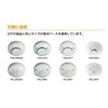 Nomi Bosai Residential Fire Alarm Good Design Award Winner Heat