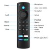 Replacement Remote Control with Voice Function L5B83G (3rd Gen) for