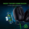 Razer BlackShark V2 X - Multi-Platform Wired Esports Headset (Triforce