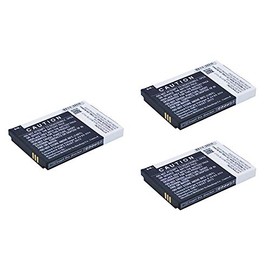 Synergy Digital Wireless Router Batteries, Compatible with TP-Link M7300 Wireless Router, (Li-Ion, 3.7V, 2000 mAh), combo-pack includes: 3 x SDWR-L1521 Batteries