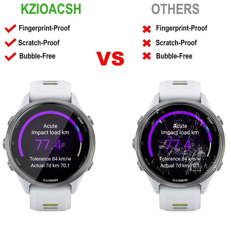 KZIOACSH 3 Pack Screen Protector for Garmin Forerunner 965/Forerunner 970/Forerunner