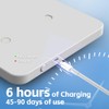 NARUNDREN Rechargeable Motion Sensor Ceiling Light with Remote, Wireless Ceiling