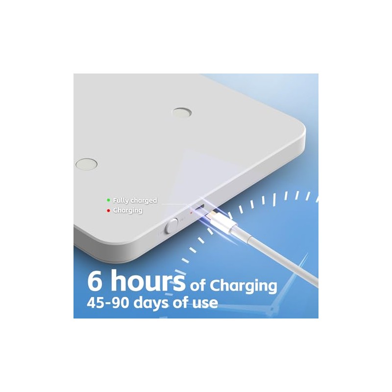 NARUNDREN Rechargeable Motion Sensor Ceiling Light with Remote, Wireless Ceiling