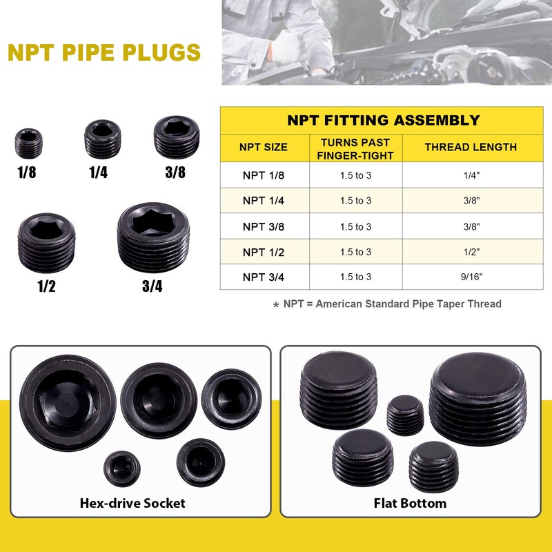 Mardatt 20pc 3/8" NPT Carbon Steel Pipe Plug Set -