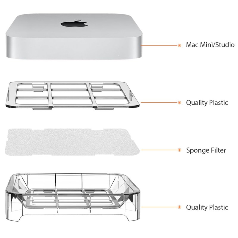 IFCASE Desktop Dust, Air Filter Stand for Mac Mini 2010-2023