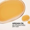 Aceite Capilar Redken All Soft Argan-6 Oil 110 Ml Para