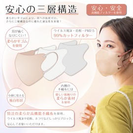 [汐詩威　ＳｅａＳｗｉｍ] cicibella シシベラマスク 60枚 小顔 立体マスク 不織布 チークマスク カラーマスク 使い捨て 耳が痛くならない 息がしやすいマスク