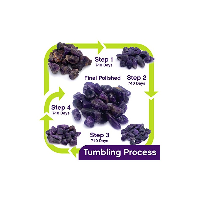 Wirejewelry 4 Step Rock Tumbler Abrasive Grit and Polish Kit,