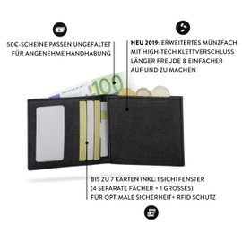 FRITZVOLD ® Men's Wallet with RFID Protection Black Wallet Men's Wallet Thin Wallet in Landscape Format Men's Wallet Gift Men's Wallet Classic Wallet, Black + RFID (New 2018 Edition), Minimalist