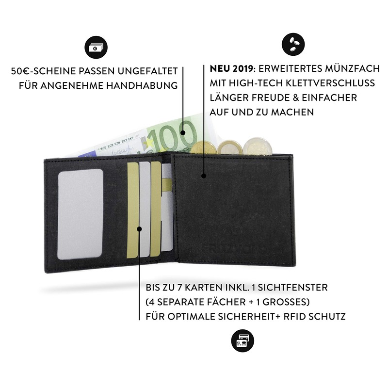 FRITZVOLD ® Men's Wallet with RFID Protection Black Wallet Men's