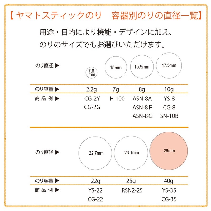 ヤマト スティックのり お徳用パック 40g 10本入り YS-35-10S