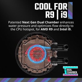 Cooler Master 360 Atmos High Performance Close-Loop AIO Liquid Cooler, R9|i9 Dual Chamber Pump, Customize Cover, Sickleflow Edge PWM, aRGB Lighting, AMD Ryzen AM5|4, Intel LGA 1851|1700 Platform