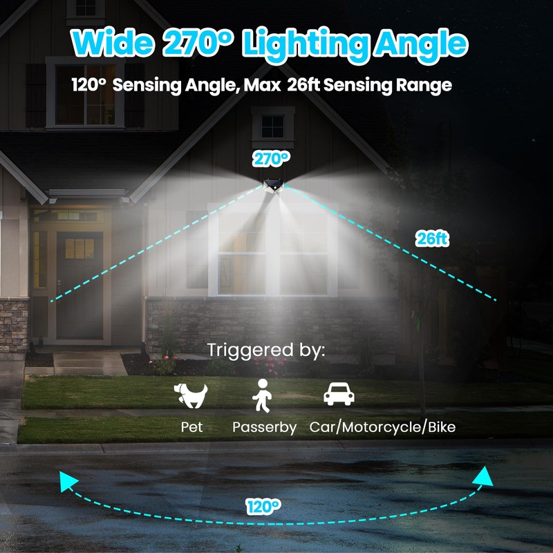 Eyesood Solar Security Light Waterproof…