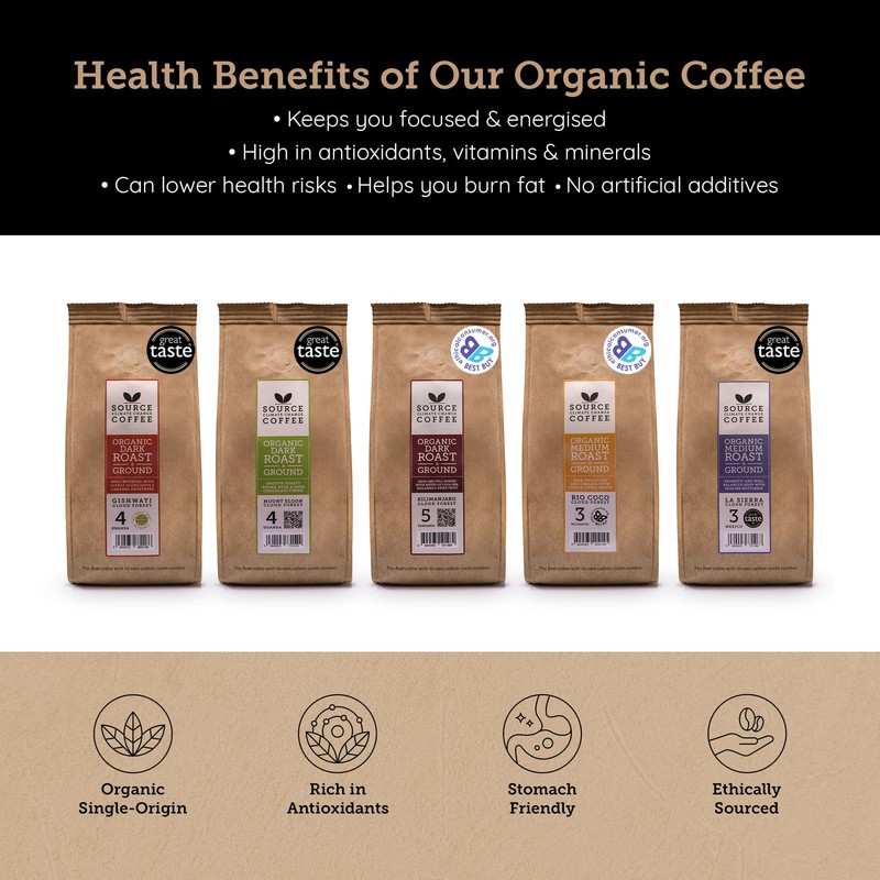 Organic Ground Coffee - Single Origin, Award-Winning Medium & Dark