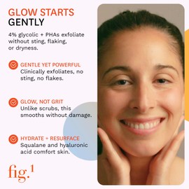 Fig.1 Glycolic Glow Treatment – 4% Glycolic Acid Face Exfoliant, Exfoliating & Glowing Emulsion, Chemical Peel for Radiant Skin, Hydrating PHA & Squalane, Vegan, 30 ml