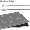 WallTrust RFID NFC Protection Card, Blocker Card for Credit Cards,